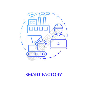 数字化工厂与工业40智能工厂概念图标工业40趋势概念细线插图制造业
