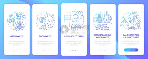 含有概念的可生物降解废类型装上移动应用程序页面屏幕Foodprunning废物横穿5步的图形说明配有RGB颜色插图的UI矢量模板图片