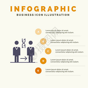 Dna克隆病人医院卫生固体图示5步介绍背景图片