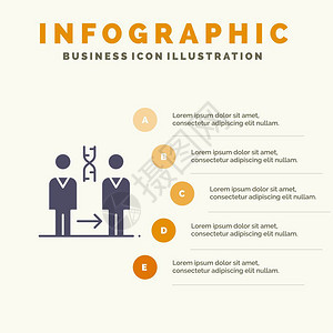 Dna克隆病人医院卫生固体图示5步介绍背景图片