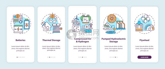 能源储存技术通过5步图形指示配有RGB颜色插图的UI矢量模板装有概念的移动应用程序屏幕上的发电机力图片