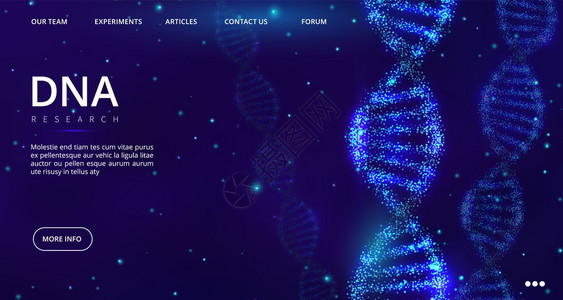 说明医学研究DNA遗传工程DNA着陆页病媒遗传工程网页模板带有DNA螺旋的医学横幅设计图片
