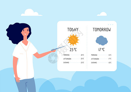 电视新闻中的女孩预报天气矢量插画图片