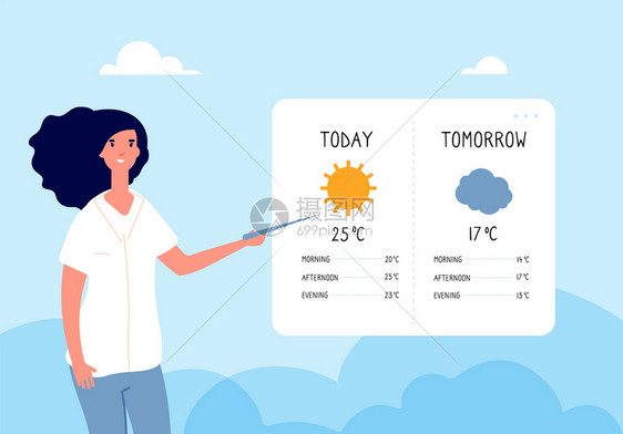 电视新闻中的女孩预报天气矢量插画图片