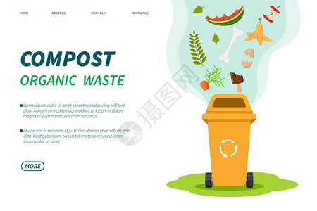 合成废物垃圾有机绿色箱回收处理食品厂垃圾用于园艺肥料病媒上岸页面模板说明堆肥回收垃圾生态利用图片