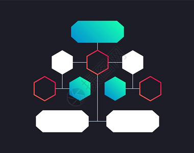 流程图几何分级组织区块方案带有演示或数据可视化选项和水平的空白算法模型矢量分支结构模板动态图几何分级组织方案矢量分支结构流动图结图片