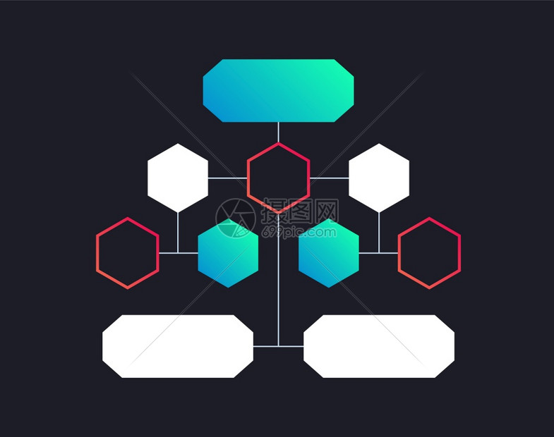 流程图几何分级组织区块方案带有演示或数据可视化选项和水平的空白算法模型矢量分支结构模板动态图几何分级组织方案矢量分支结构流动图结图片