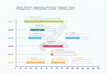 矢量项目时间表图手工绘制高强度项目任务进图在平方纸上间隔时手工制作甘特项目生产时间表图图片