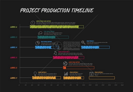 矢量项目时间表图手工绘制高强度项目任务进图在暗底背景时间隔内绘制手工作的深甘特项目生产时间表图图片