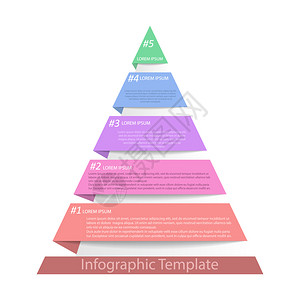 三角图分为五个部商业战略项目开发计划或培训阶段平面设计背景图片