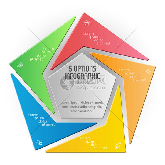 三角图分为五个部商业战略项目开发时间表或培训阶段平面设计图片
