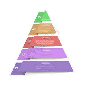 三角图分为五个部商业战略项目开发计划或培训阶段平面设计背景图片