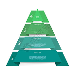 三角图分为四个部商业战略项目开发计划或培训阶段平面设计背景图片