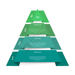 三角图分为四个部商业战略项目开发计划或培训阶段平面设计图片