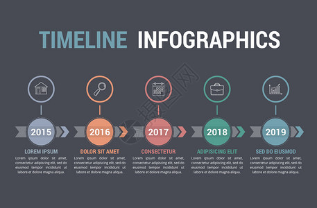 带有5步箭头的时间线图表图片