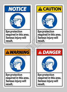 此地区需要的眼保护将造成严重伤害图片