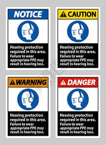 在该地区需要的听力保护未能穿戴适当的个人防护设备可能导致听力损失图片