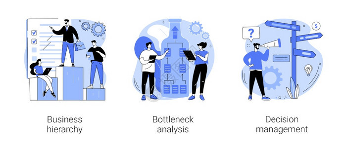 业务等级瓶颈分析决定管理工作流程改进企业分析软件信息技术工具抽象隐喻管理系统抽象概念矢量说明图片