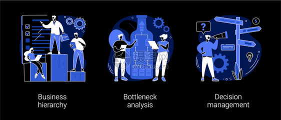 业务等级瓶颈分析决策管理工作流程改进企业分析软件信息技术工具黑暗模式隐喻管理系统抽象概念矢量说明图片