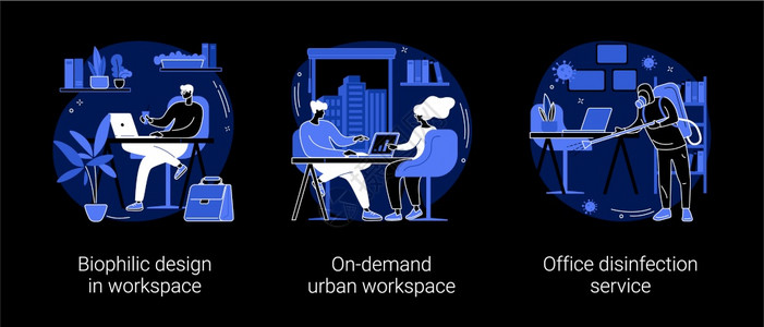 工作空间的生物学设计点用城市工作场所办公室消毒服务雇员安全自然黑暗模式隐喻工作环境抽象概念矢量图解图片