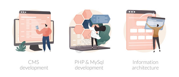 mysql背景_mysql摄影图片_mysql壁纸_摄图网