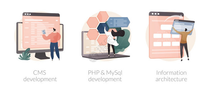 后端发展抽象概念矢量说明集CMS开发PHP和MySql信息结构网站程序员编码软件界面网络设计抽象隐喻图片