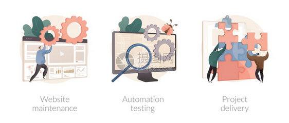 网站维护自动化测试项目交付时间和预算安全分析和更新抽象隐喻网络开发和支持抽象概念矢量说明图片