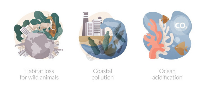 环境变化抽象概念矢量说明野生动物境损失沿海污染洋酸化野生物损失海滩清理有毒废物抽象隐喻环境变化抽象概念矢量说明图片