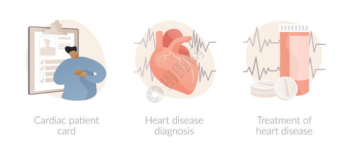 心脏病患者卡片心脏病诊断和治疗血液测试医院护理心跳率和胸部疼痛抽象比喻心脏病患者抽象概念矢量插图图片
