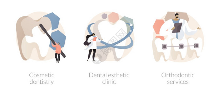 牙科诊所服务中心矢量图解图片