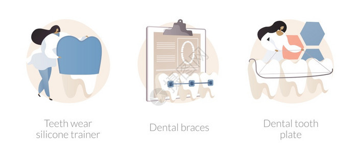 牙齿穿戴硅酮训练员牙套齿板拥挤的治疗搭配员和保留括号抽象比喻图片