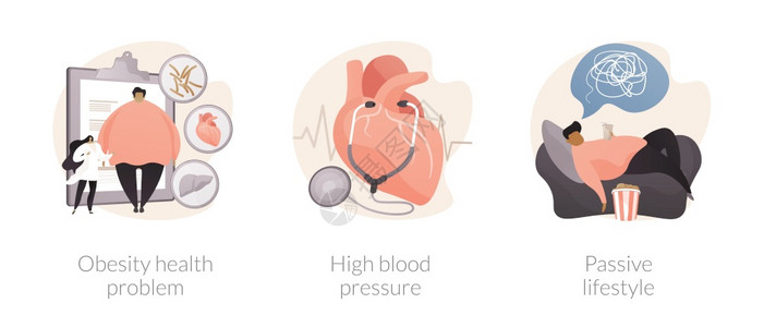 不活跃的生方式会影响抽象的概念矢量说明肥胖的健康问题高血压被动的生活方式吃垃圾食品身体脂肪坏的形状冷漠抽象隐喻图片