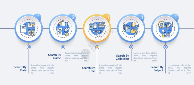 在线图书馆信息访问矢量图模板浏览演示文稿设计元素5个步骤的数据可视化进程时间表图线标的工作流程布局在线图书馆信息访问矢量模板图片