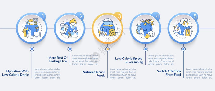 断续的快速战略矢量信息模板饮食展示设计元素5个步骤的数据可视化进程时间表图线标的工作流布局间断快速战略矢量信息模板图片