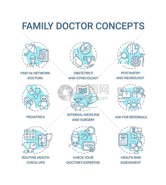 家庭医生蓝色概念图标集成网络内医生要求转诊专业医疗服务理念细线RGB颜色插图矢量孤立的大纲图画可编辑中风图片