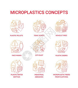 微塑料概念图标集成顶级环境挑战设想薄线RGB颜色插图环境保护避免微塑料提示矢量孤立的大纲图纸图片