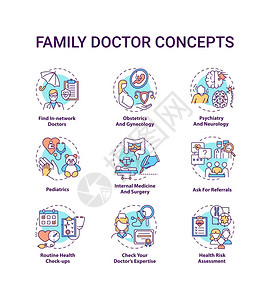 家庭医生概念图标集成寻找网络内医生要求转诊专业医疗服务构想细线RGB彩色插图矢量孤立的大纲图画可编辑的中风图片