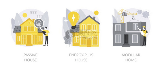 创新型私人建筑技术抽象概念矢量插图集被动式和能源附加房屋模块住宅供暖效率减少生态足迹抽象比喻图片
