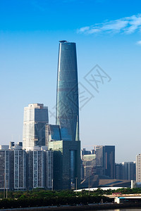 现代城市中美丽的摩天大楼图片