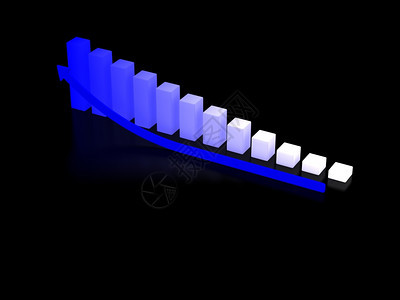 财务图表3d图片