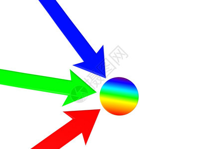 RGB概念三维图片