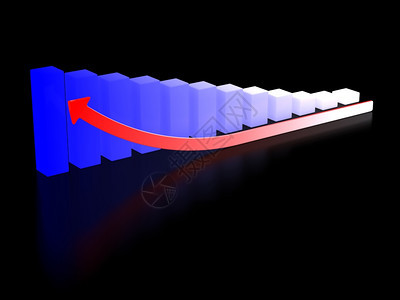 财务图表3d图片