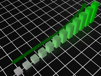 财务图表3d图片