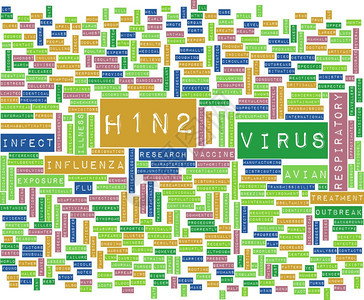 H1N2医学研究专题概念图片