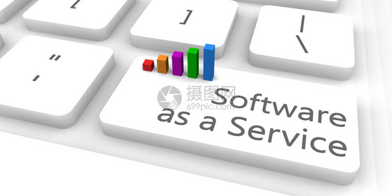 A软件作为一种服务快速和简易网站概念软件作为服务图片