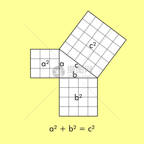 勾股定理勾股定理又名勾股定理勾股方程图片