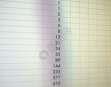 电子表格在计算机屏幕上带有Fibonacci序列图片