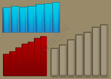 显示提升和商业蓬勃发展的3个直方图图片