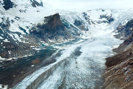 冰川夏季观察奥地利最大的冰川位于Grossglockner脚下背景图片