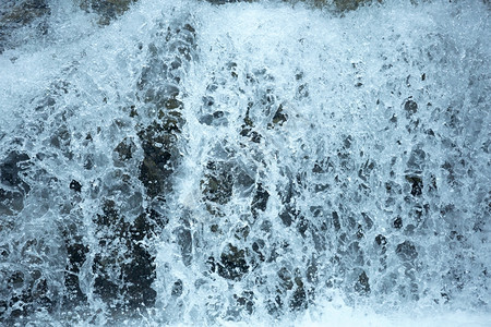 封闭式水流自然背景图片